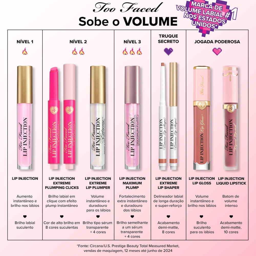 Gloss Labial Lip Injection Extreme Plumping Clicks, Voted Most Popular, 1.5g