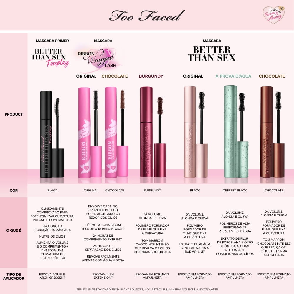 Máscara de Cílios Ribbon Wrapped Lash, Chocolate, 8ml