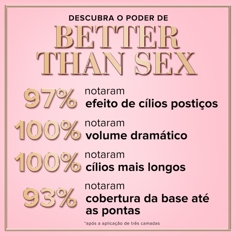 Máscara De Cílios Better Than Sex Versão Travel Size Toofaced Brazil E Commerce Site 